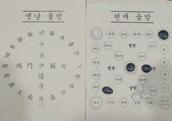 “윷놀이 말판에 하늘·땅·별자리 그리고 계절이 담겼네”