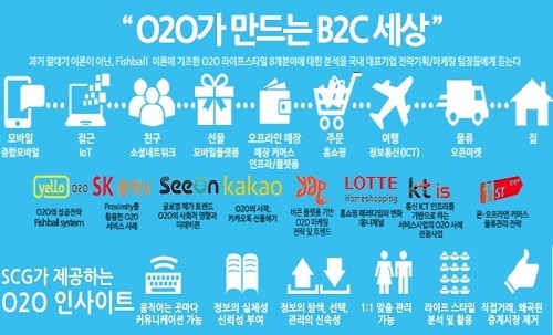 “O2O가 만드는 B2C 세상을 말하다”