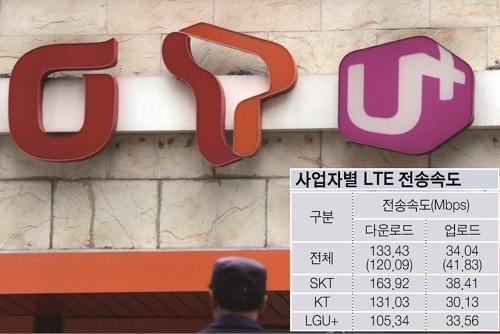 LTE 서비스 품질평가 (자료제공: 과기정통부) ⓒ천지일보(뉴스천지) 2017.12.26