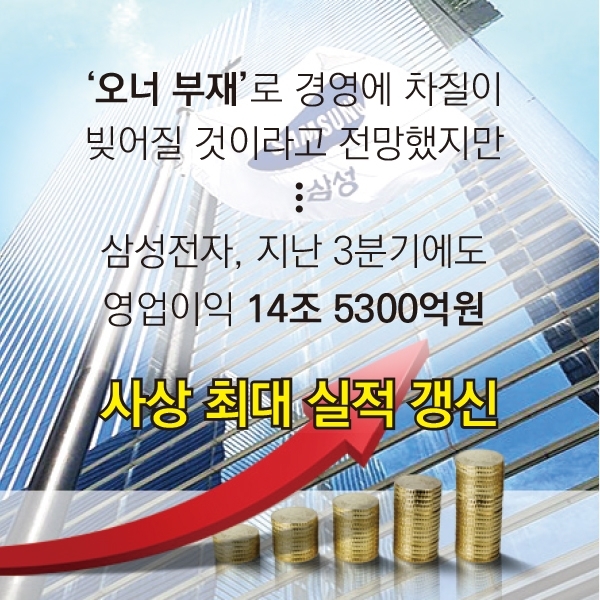 카드뉴스 올해의 이슈인물 ⓒ천지일보(뉴스천지) 2017.12.26