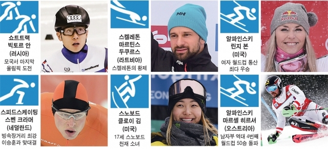 평창동계올림픽에 출전하는 월드스타들 ⓒ천지일보(뉴스천지) 2018.1.9