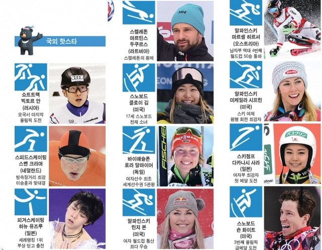 평창동계올림픽에 출전 예정인 국외 핫스타 ⓒ천지일보(뉴스천지) 2018.1.10