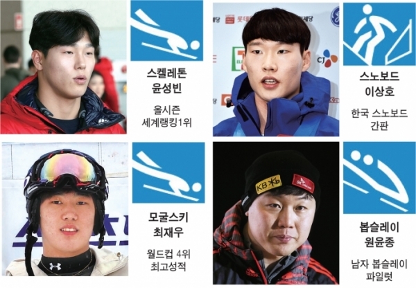 빙상종목 외에 사상 첫 메달에 도전하는 설상·썰매 선수들 ⓒ천지일보(뉴스천지) 2018.1.9