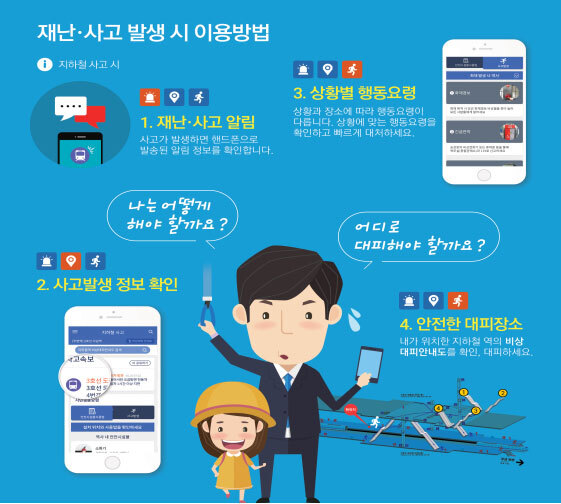 ‘서울 안전앱’ 이용법 포스터. (제공: 서울시)