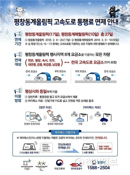 평창동계올림픽 고속도로 통행료 면제 안내. (제공: 한국도로공사) ⓒ천지일보(뉴스천지) 2018.2.9