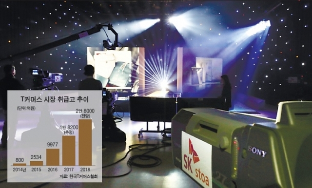 T커머스 시장 취급고 추이. 사진은 T커머스 업체 SK스토아가 최근 미디어 센터를 오픈했다. 6436㎡ 규모의 새 스튜디오는 증강현실(AR)·가상현실(VR) 등 촬영이 가능한 국내 최대 자체 제작 시설이다. 사진은 18일 오후 서울 마포구 SK스토아 미디어센터의 모습. (제공: 한국T커머스협회, 연합뉴스)