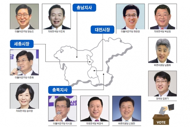 6.13지방선거 충남, 충북, 대전, 세종 출마 후보들. ⓒ천지일보(뉴스천지) 2018.5.3