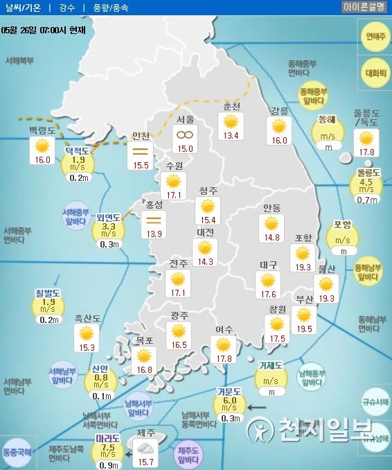 오늘의 날씨 (출처: 기상청) ⓒ천지일보(뉴스천지) 2018.5.26