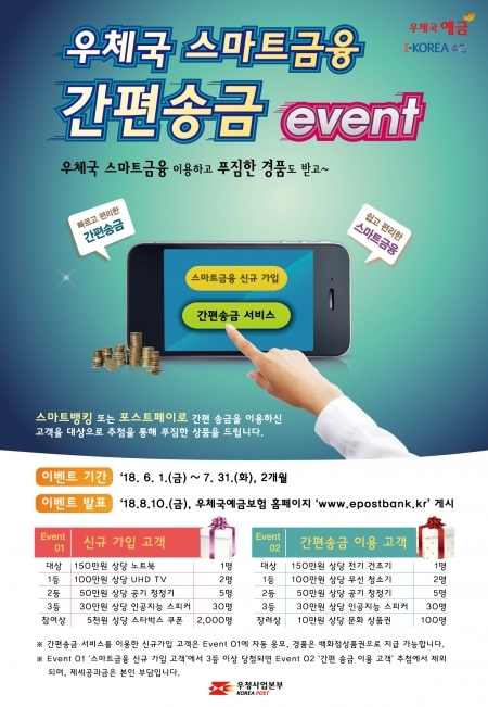 모바일 간편송금 이벤트 포스터(제공: 우정사업본부) ⓒ천지일보(뉴스천지) 2018.5.31