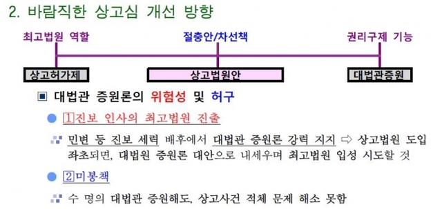 (출처: 양승태 전 대법원장 시절 법원행정처가 작성한 VIP보고서 ⓒ천지일보(뉴스천지) 2018.6.5