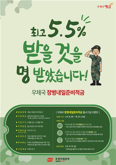 우체국 장병내일 준비적금 (제공: 우정사업본부) ⓒ천지일보 2018.8.28