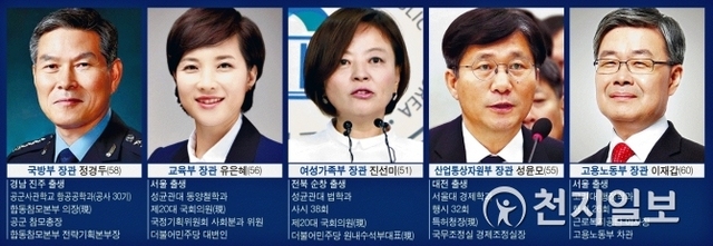 문재인 정부 2기 내각. (출처: 연합뉴스, 천지일보DB) ⓒ천지일보 2018.9.14
