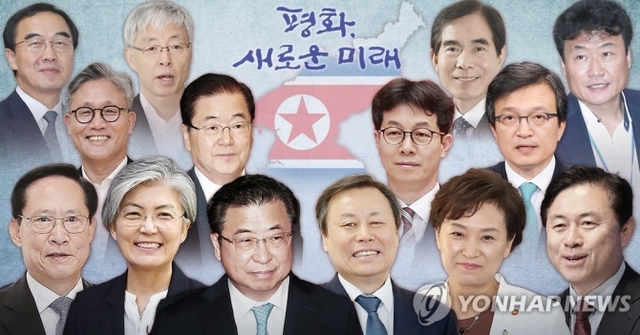 평양 남북정상회담 공식수행원. (출처: 연합뉴스)