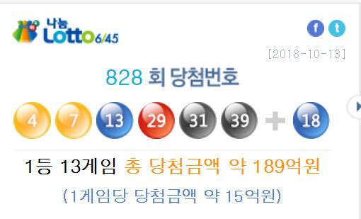 로또828회당첨번호 공개 (출처: 나눔로또)