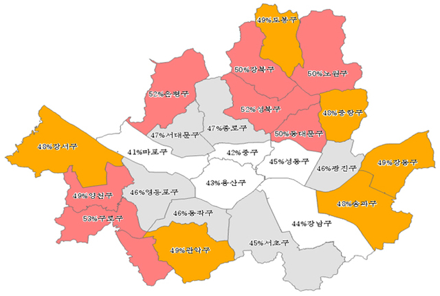 서울시 구별 단독·다가구 주택의 평균 공시가격 시세반영률 (출처: 서울시)