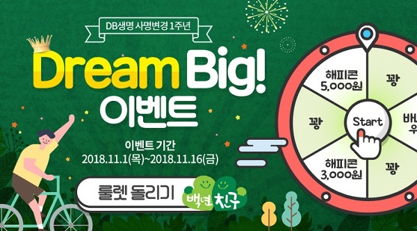DB생명 ‘Dream Big’ 이벤트  (제공: DB생명) ⓒ천지일보 2018.11.1