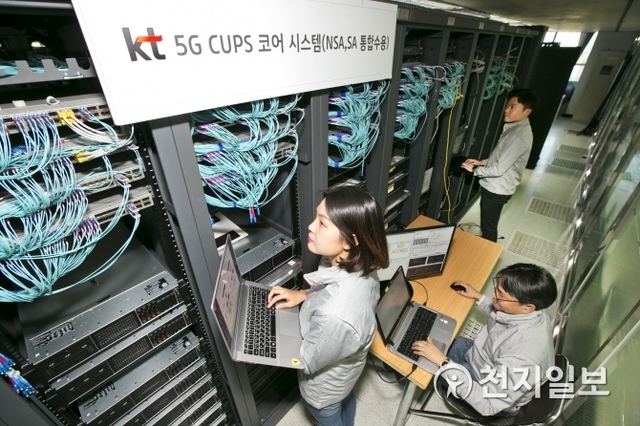 KT가 국내 최초로 CUPS(Control & User Plane Separation) 기술을 적용한 5G NSA 코어 장비를 개발해 상용망 구축을 완료했다고 14일 밝혔다. 사진은 KT 직원들이 CUPS 기술이 적용된 5G 코어장비를 구축완료하고 시험하는 모습.(제공: KT)ⓒ천지일보 2018.11.14