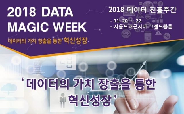 018 데이터 진흥주간(Data MAGIC Week)’ 포스터 (제공: 도로교통공단) ⓒ천지일보 2018.11.19