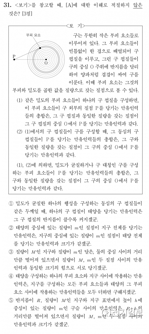 2019학년도 수능 국어영역 31번 문제. (제공: 한국교육과정평가원) ⓒ천지일보 2018.11.26