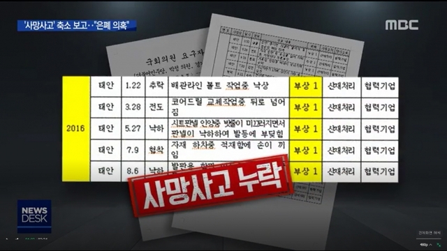 16일 MBC 뉴스데스크는 비정규직 하청 노동자가 숨진 태안화력발전소를 운영하는 한국서부발전이 그동안 사망사고 발생 건수를 은폐해왔다는 의혹이 제기됐다고 보도했다. (출처: MBC 캡처) 2018.12.16