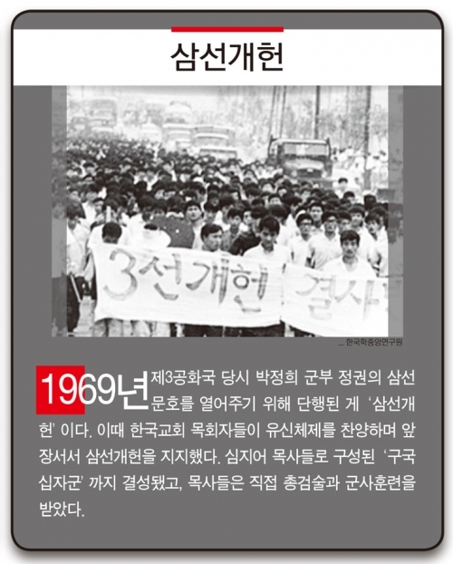Constitutional Amendment for the Third Term. ⓒDaily Cheonji 2018.09.10