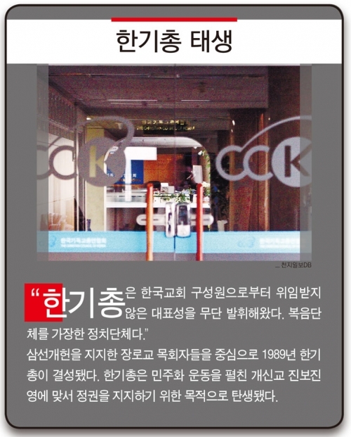 The Birth of Christian Council of Korea. ⓒDaily Cheonji 2018.09.10
