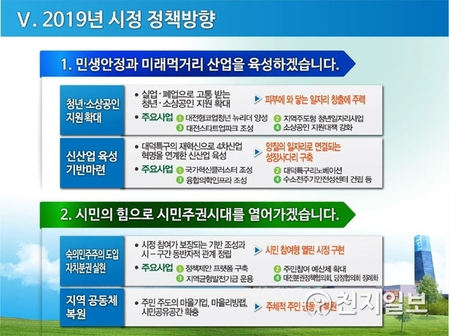 2019년 대전시 시정방향. (제공: 대전시) ⓒ천지일보 2018.12.27