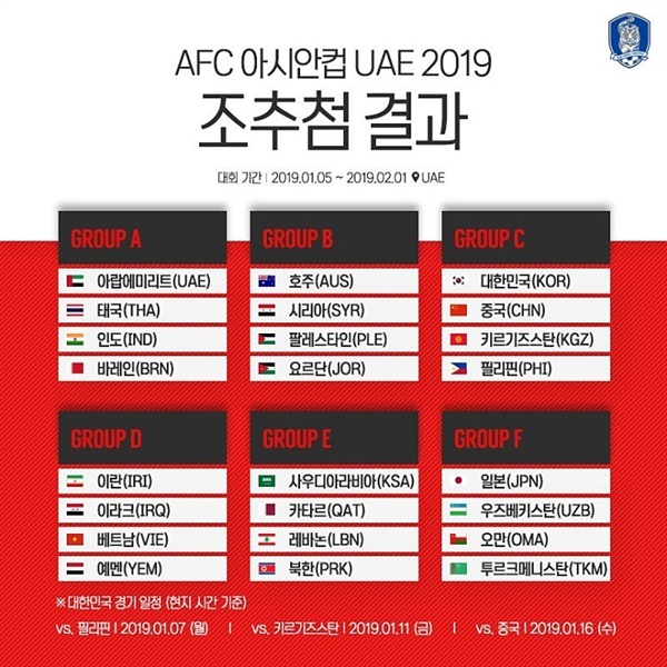 2019 아시아축구연맹(AFC) 아시안컵 조편성 결과. (출처: 대한축구협회)