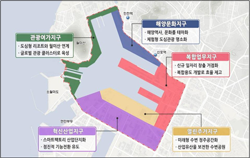 인천시가 발표한 인천내항 개발 5대 특화지구. (제공: 인천시) ⓒ천지일보 2019.1.9