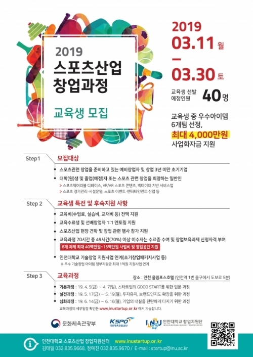인천대 스포츠산업 창업교육 포스터. (제공: 인천대학교) ⓒ천지일보 2019.3.27