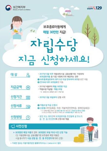 보호종료 아동 자립수당 지급 신청 안내(출처 : 보건복지부)