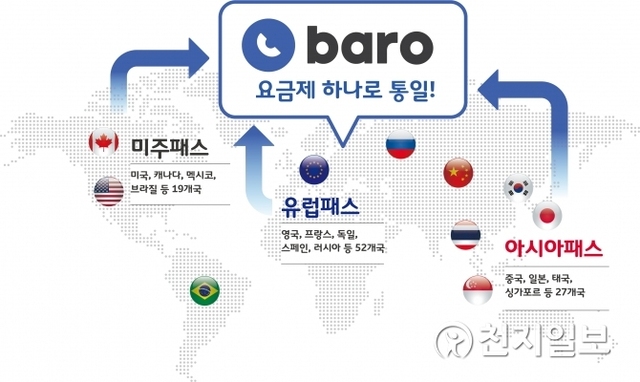 SK텔레콤이 해외 음성로밍 통화에 대한 획기적 개선을 이룬 ‘baro’ 브랜드를 기반으로 로밍 요금제를 확 바꾼다. (제공: SK텔레콤) ⓒ천지일보 2019.4.2