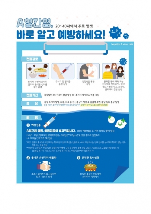 A형간염 예방 포스터. (제공: 강화군청) ⓒ천지일보 2019.5.7