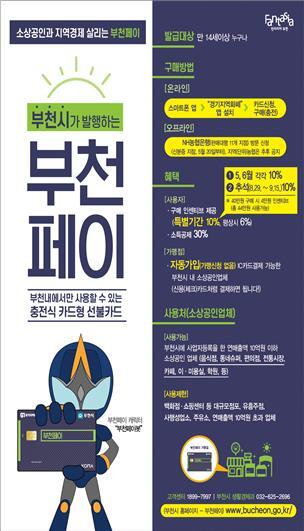 부천페이 홍보 안내문. (제공: 부천시) ⓒ천지일보 2019.5.17