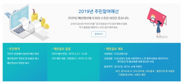 내년도 주민참여예산 (제공: 경기관광공사) ⓒ천지일보 2019.5.23