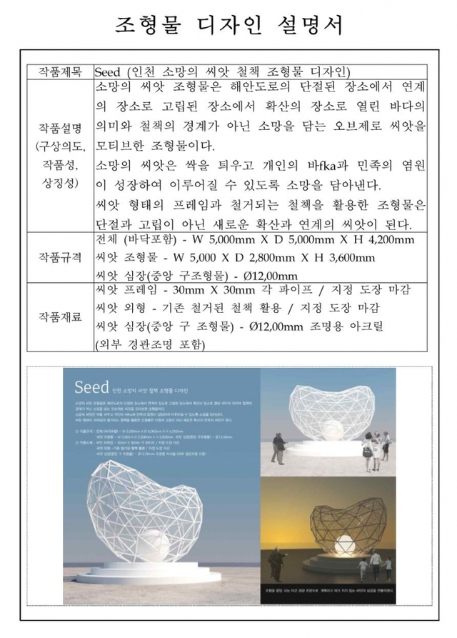 인천시 '철책 조형물 디자인' 설명서. (제공: 인천시) ⓒ천지일보 2019.5.27