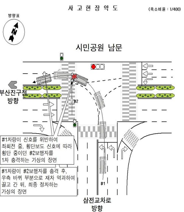사고현장 약도. (제공: 부산경찰청) ⓒ천지일보 2019.5.28