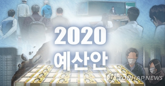 2020년도 예산안 (출처: 연합뉴스)