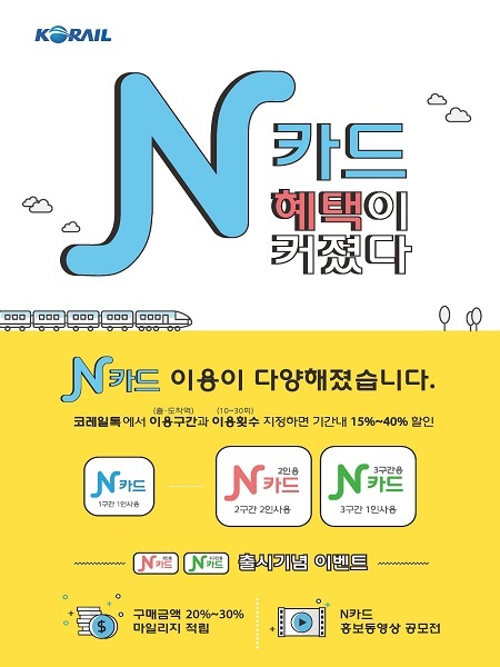 코레일 ‘KTX N카드’ (제공: 코레일) ⓒ천지일보 2019.6.20