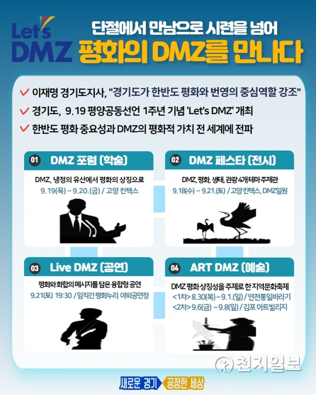 ‘Let’s DMZ’ 포스터. (제공: 경기도)ⓒ천지일보 2019.8.28