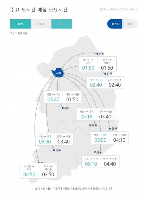 11일 오전 13시 기준 주요 도시간 예상 소요시간. (출처: 한국도로공사 캡쳐)