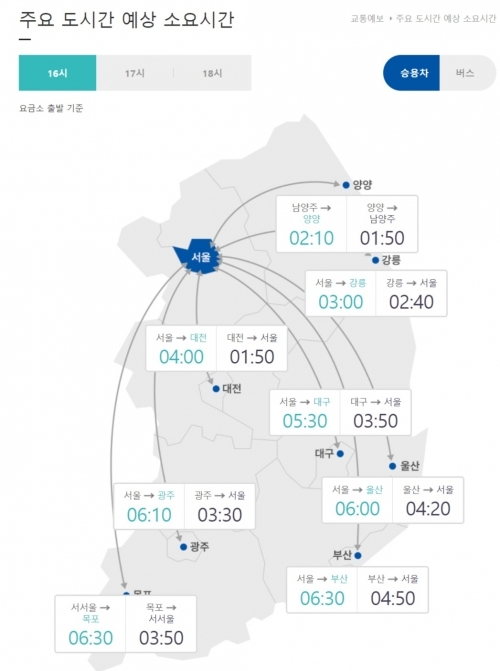 서울을 출발해 전국 주요 도시까지 걸리는 시간. (출처: 한국도로공사)