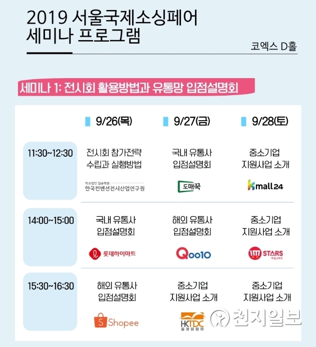 국내 B2B 오픈마켓 ‘도매꾹(대표 모영일)’이 오는 26일부터 28일까지 사흘간 코스에서 진행되는 ‘서울국제소싱페어 2019’에 참가한다고 밝혔다.(제공: 도매꾹)ⓒ천지일보 2019.9.17