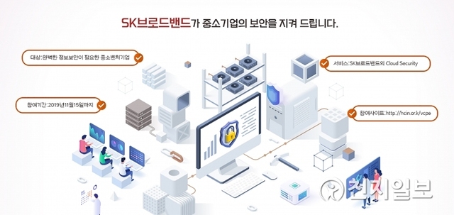 SK브로드밴드가 한국정보화진흥원과 함께 추진 중인 ‘지능형 초연결망 선도사업’에서 개발한 가상화 기반 보안솔루션을 체험할 중소 벤처기업을 모집한다고 15일 밝혔다. (제공: SK브로드밴드) ⓒ천지일보 2019.10.15