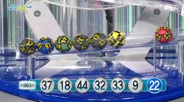 로또883회당첨번호 1등 15명… 로또당첨 지역은? (출처: MBC)