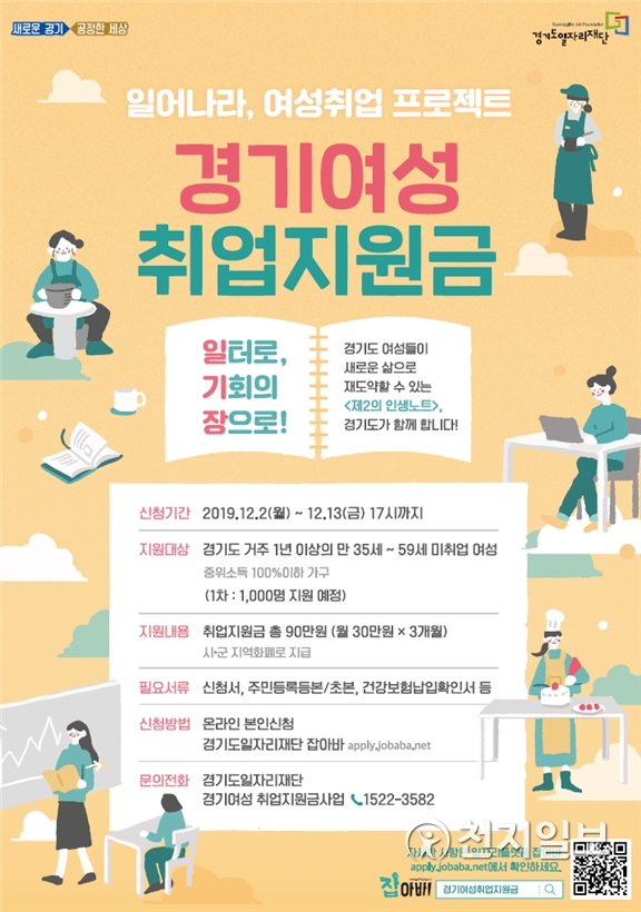 ‘여성 취업지원금’ 모집 포스터. (제공: 경기도) ⓒ천지일보 2019.12.14