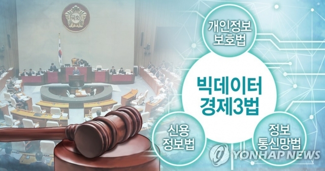 빅데이터 경제3법' 국회 처리 (출처: 연합뉴스)