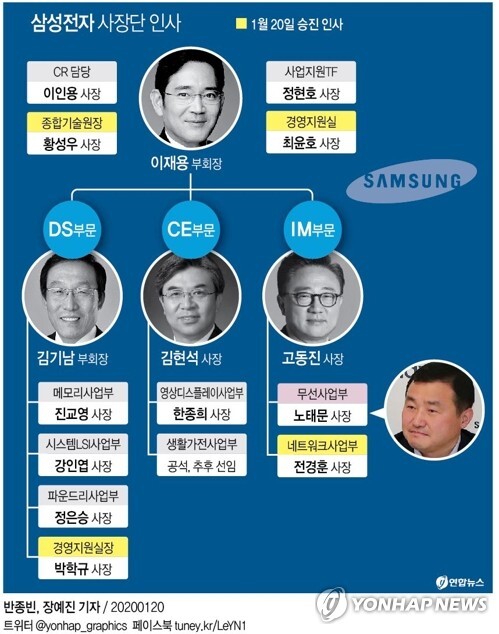 (출처: 연합뉴스)