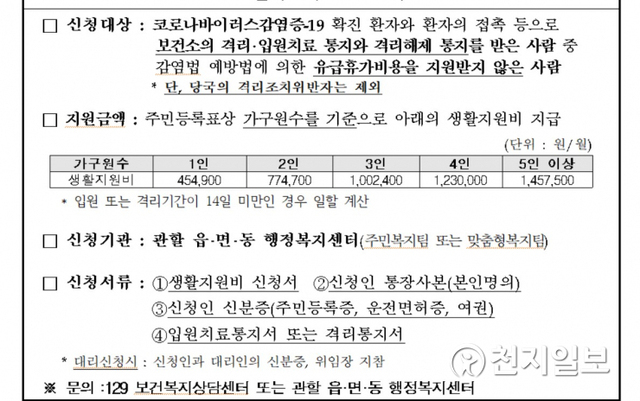 코로나19 생활지원비 신청안내문 1부. (제공: 천안시)  ⓒ천지일보 2020.3.17
