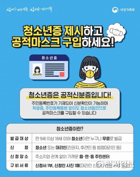 청소년증 공적마스크 구입 안내 포스터. (제공: 아산시) ⓒ천지일보 2020.3.20